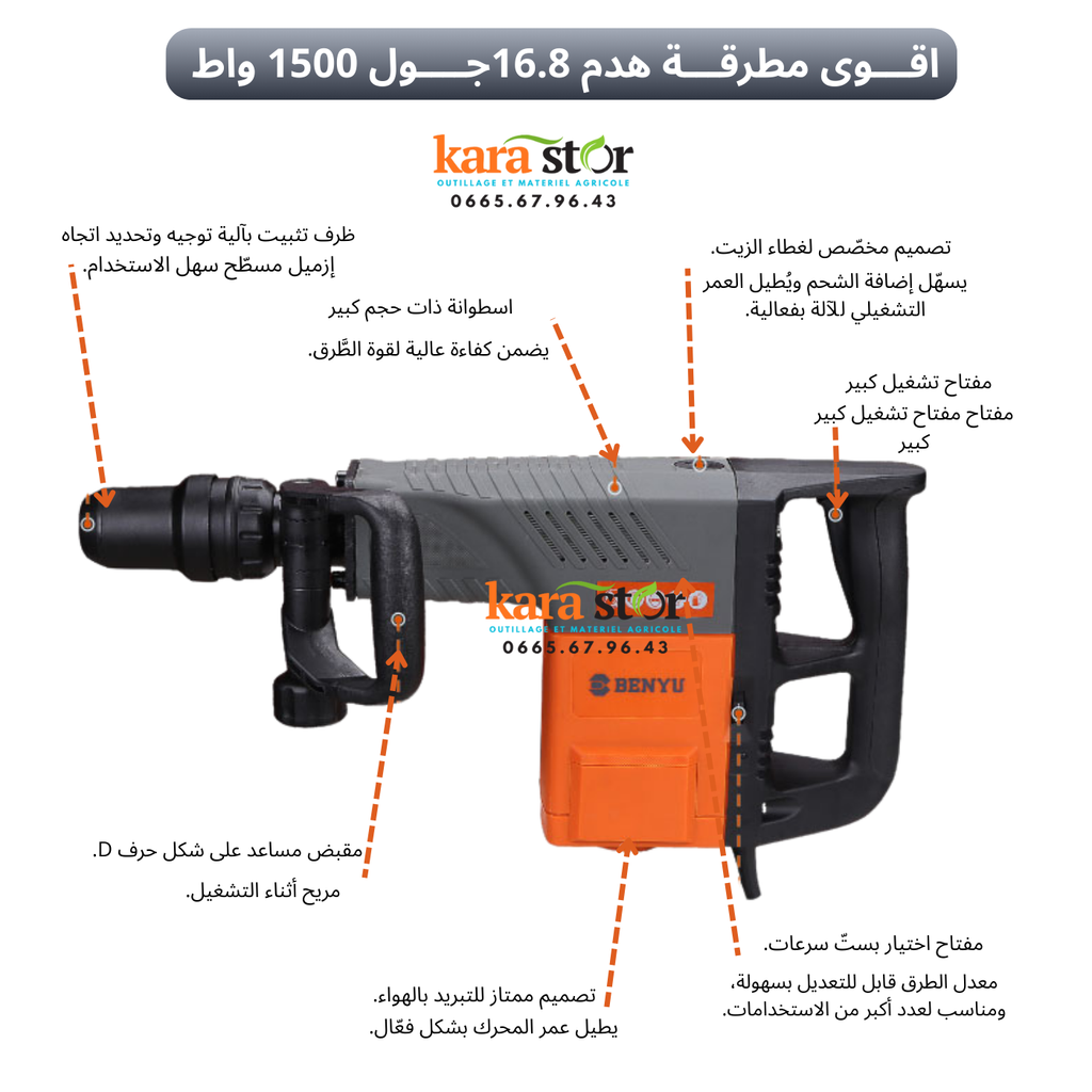 SDS MAX مطرقة هدم  1500 واط16.8جول